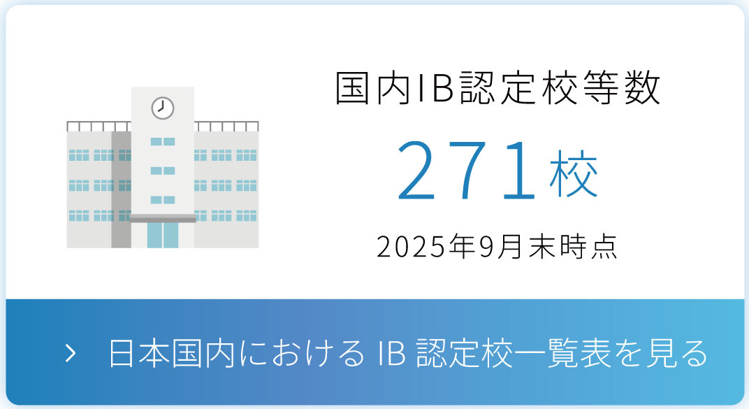 日本国内におけるIB認定校一覧表を見る