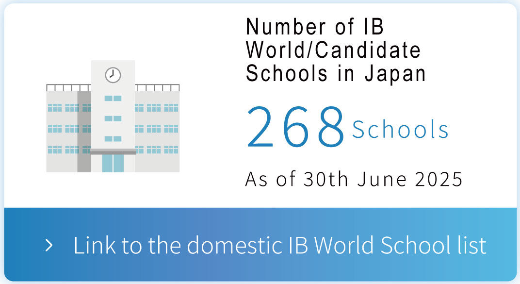 日本国内におけるIB認定校一覧表を見る